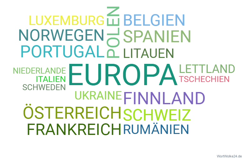 Wortwolke 'Länder in Europa'